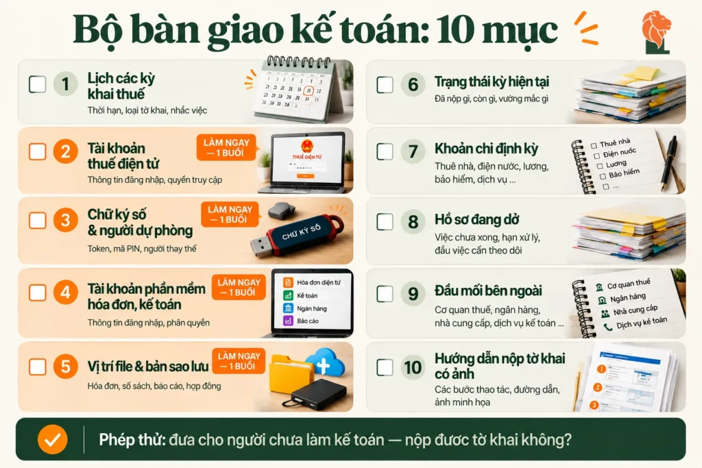 Bộ bàn giao kế toán 10 mục giúp doanh nghiệp không phụ thuộc vào một người