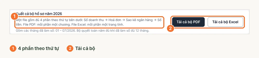 Khối xuất cả bộ hồ sơ trên bảng tổng hợp với 4 phần theo thứ tự