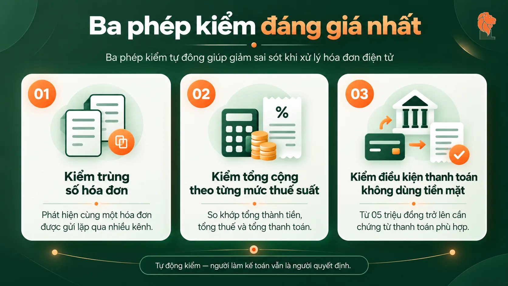 Ba phép kiểm tự động khi bóc tách hóa đơn điện tử