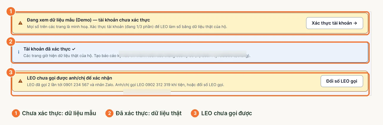 Ba trạng thái tài khoản LEO: chưa xác thực, đã xác thực, LEO chưa gọi được