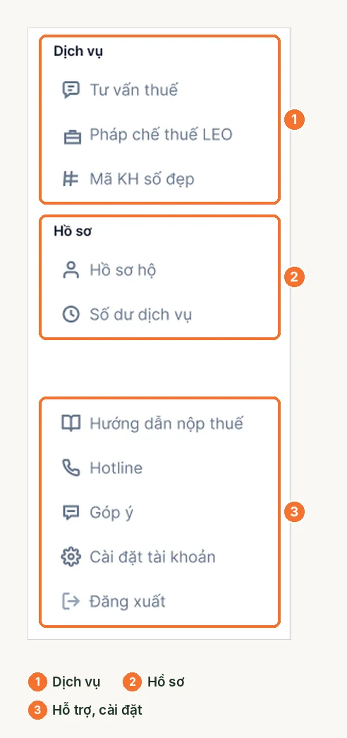 Nửa dưới menu trái LEO: dịch vụ, hồ sơ, hỗ trợ và cài đặt