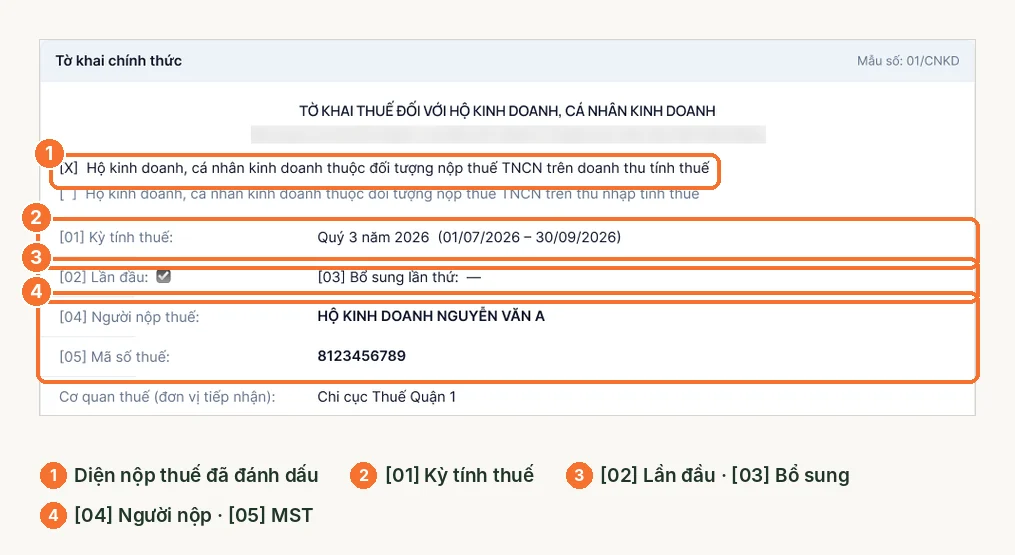 Phần đầu tờ khai 01/CNKD trên LEO: diện nộp thuế và chỉ tiêu 01 đến 05