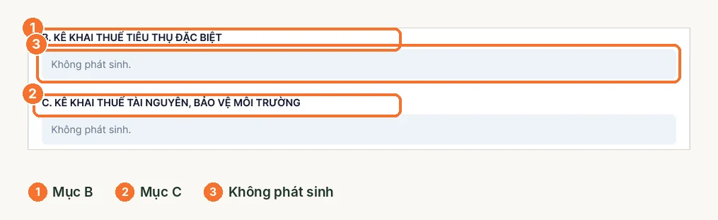 Mục B và C tờ khai 01/CNKD ghi không phát sinh