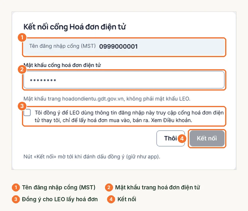 Cửa sổ kết nối cổng hóa đơn điện tử: mã số thuế, mật khẩu, ô đồng ý, nút kết nối