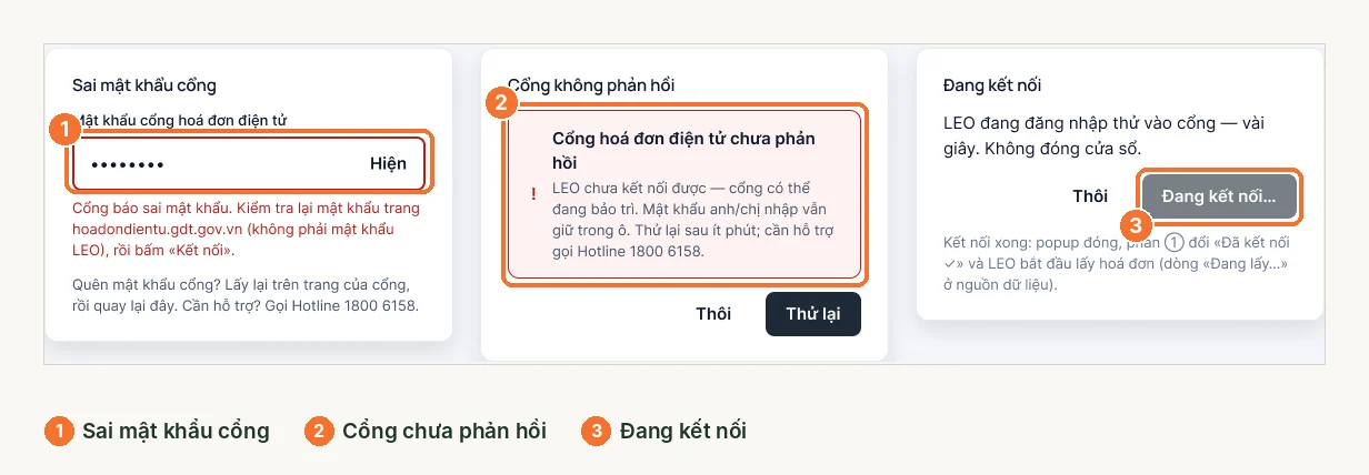 Ba trạng thái khi kết nối cổng: sai mật khẩu, cổng chưa phản hồi, đang kết nối