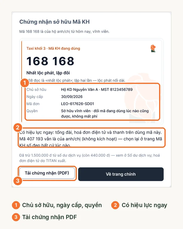 Chứng nhận sở hữu mã KH 168 168 với chủ sở hữu, ngày cấp, quyền và nút tải PDF