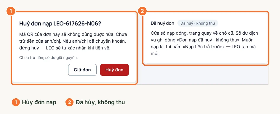Cửa sổ hủy đơn nạp và kết quả đã hủy, không thu