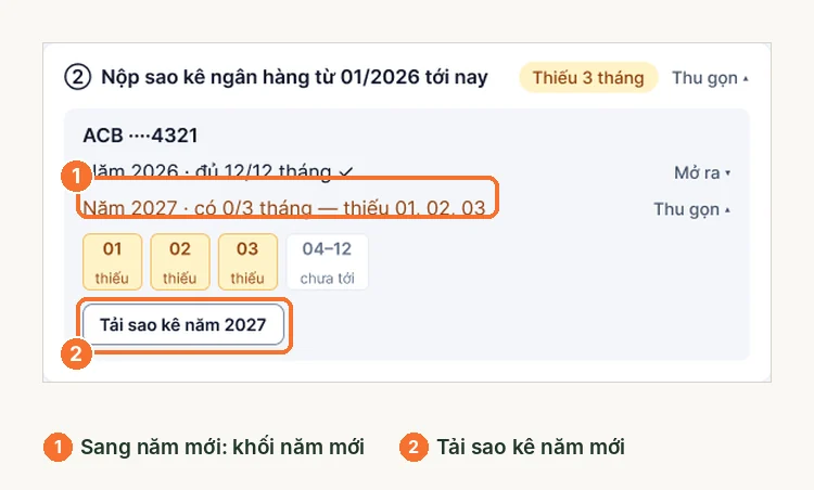 Khối nộp sao kê năm 2027 với các tháng thiếu và nút tải sao kê năm 2027
