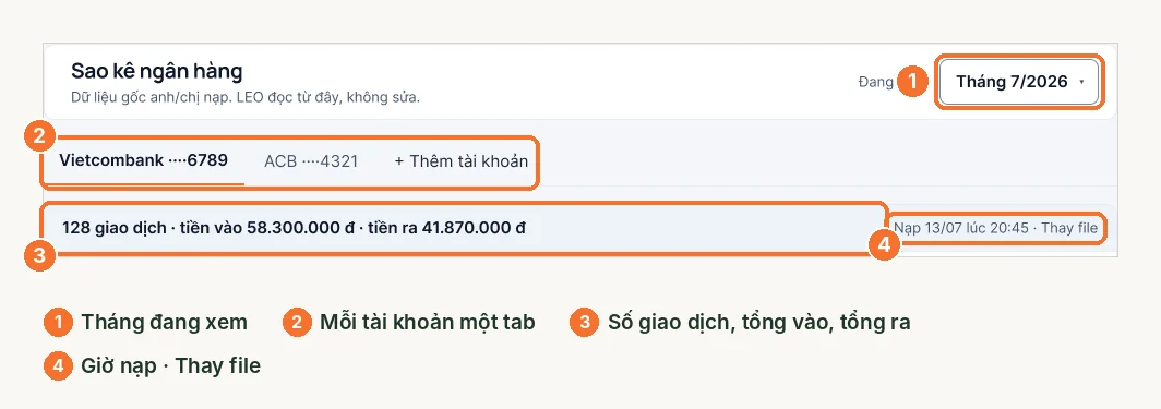 Trang sao kê ngân hàng trên LEO theo từng tài khoản, có số giao dịch và nút thay file