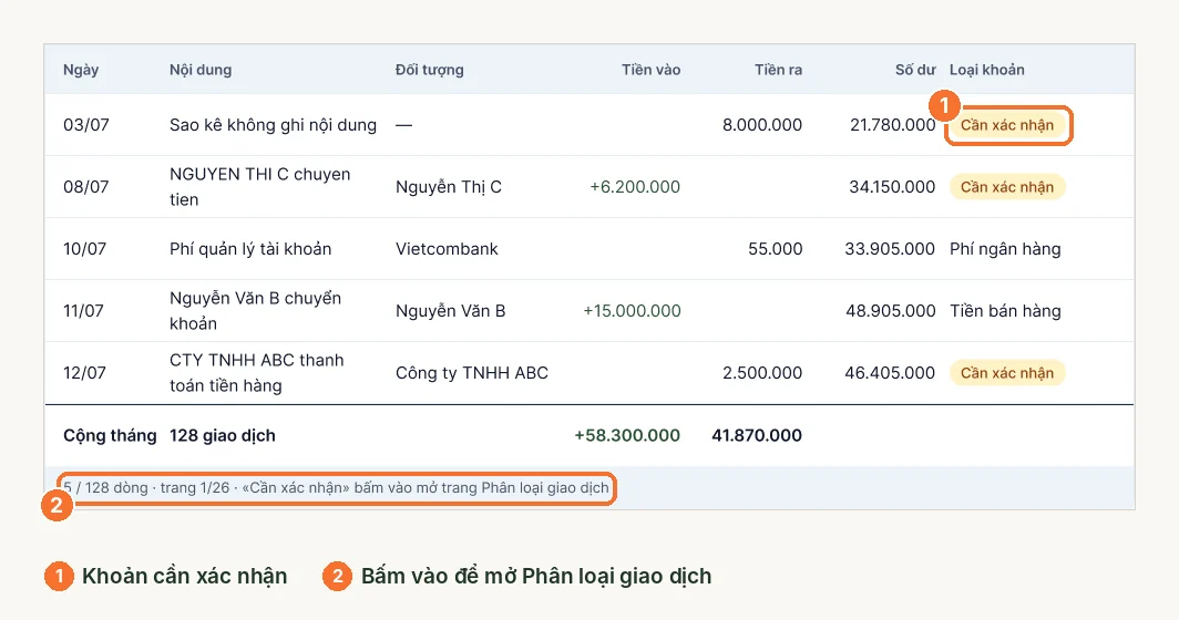 Bảng giao dịch sao kê trên LEO với cột loại khoản, khoản cần xác nhận