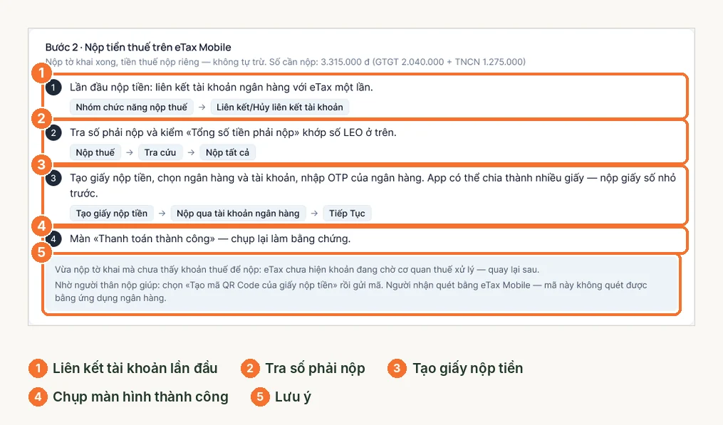 Bước 2 nộp tiền thuế trên eTax Mobile trong hướng dẫn của LEO