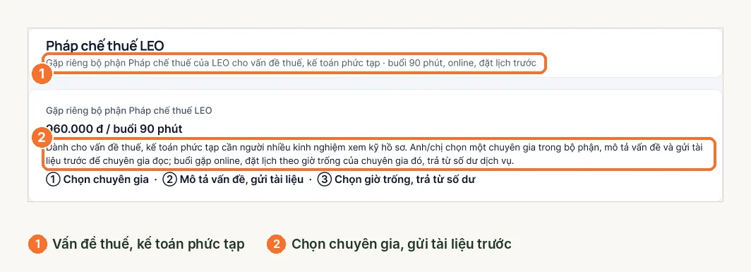 Đầu trang Pháp chế thuế LEO mô tả bộ phận và cách làm việc