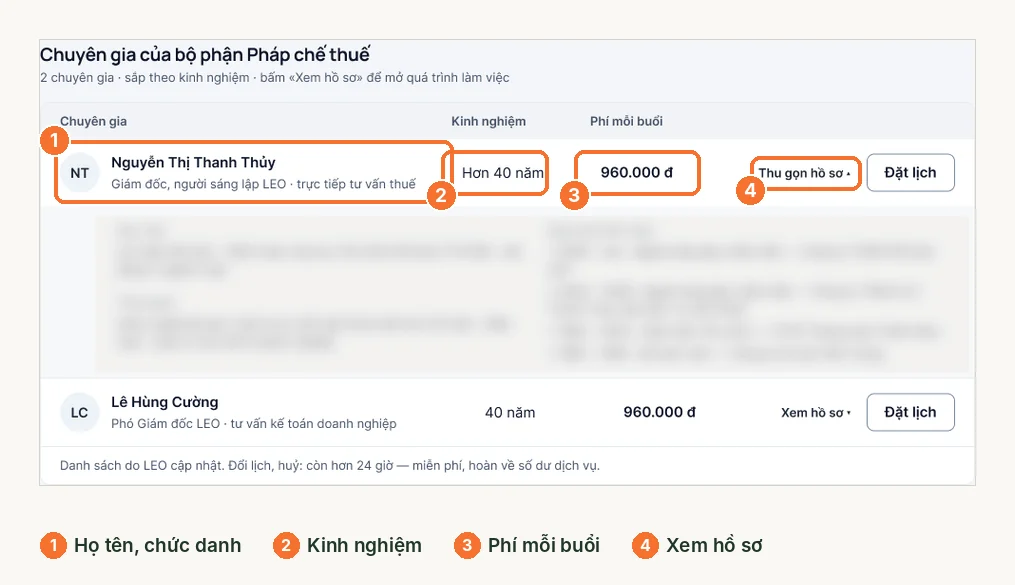 Danh sách chuyên gia bộ phận Pháp chế thuế với kinh nghiệm, phí và hồ sơ