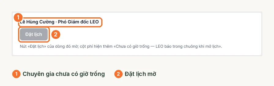 Dòng chuyên gia chưa có giờ trống với nút đặt lịch bị mờ