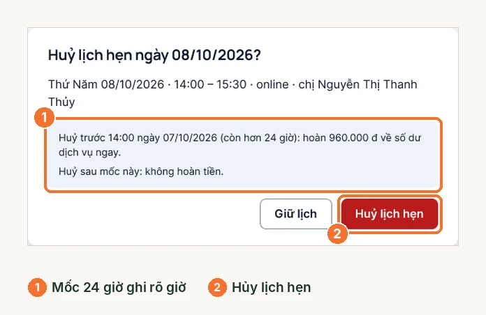Cửa sổ hủy lịch hẹn ghi rõ mốc 24 giờ để được hoàn tiền