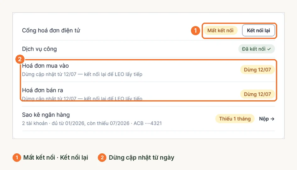 Khối nguồn dữ liệu báo cổng hóa đơn mất kết nối và hóa đơn dừng cập nhật