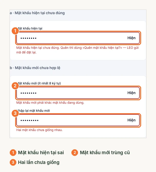 Các lỗi khi đổi mật khẩu: mật khẩu hiện tại sai, mật khẩu mới trùng, hai lần chưa giống