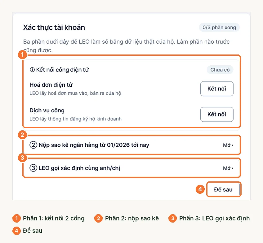 Ba phần xác thực tài khoản LEO