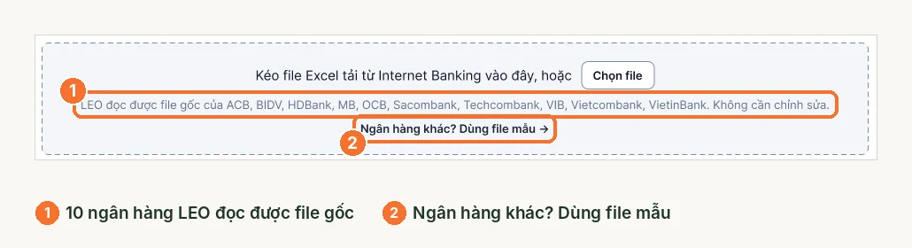 Ô nộp sao kê trên trang chính LEO với danh sách ngân hàng và lối vào file mẫu