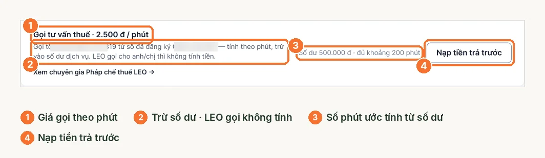 Dòng gọi tư vấn thuế 2.500 đồng mỗi phút trong mục Tư vấn thuế của LEO