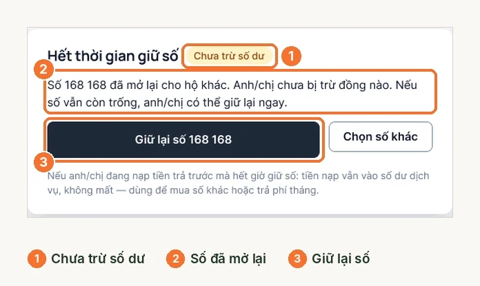 Thông báo hết thời gian giữ số, chưa trừ số dư, nút giữ lại số