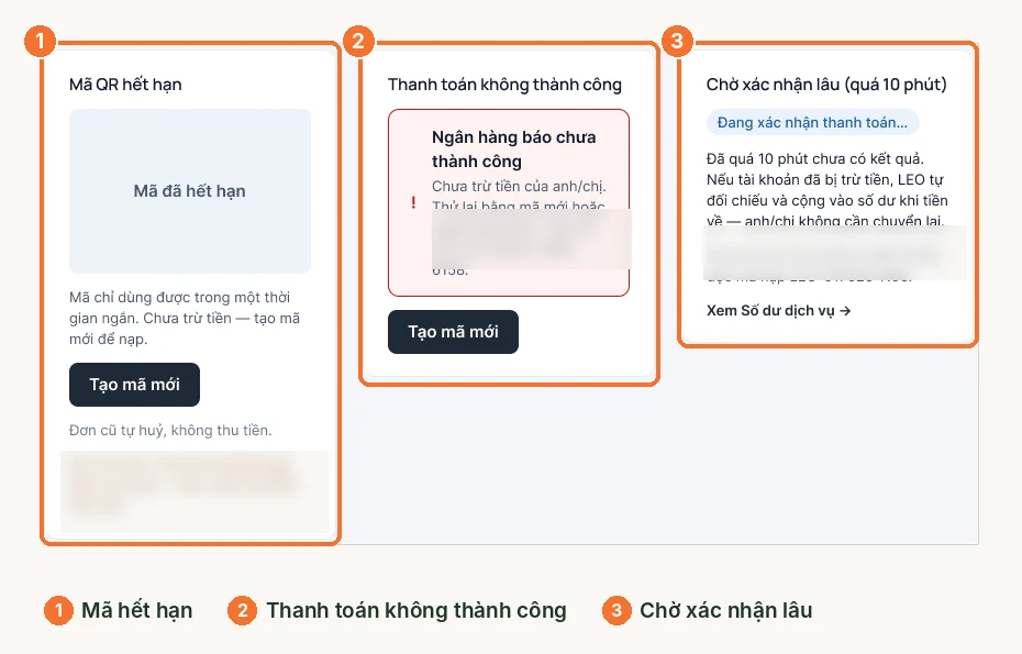 Ba trạng thái lỗi nạp tiền