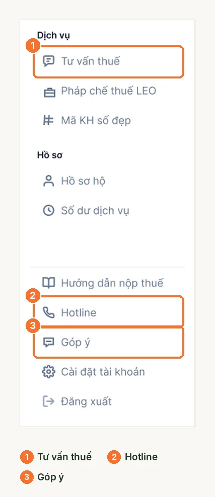 Vị trí mục Tư vấn thuế, Hotline và Góp ý trên menu trái phần mềm LEO