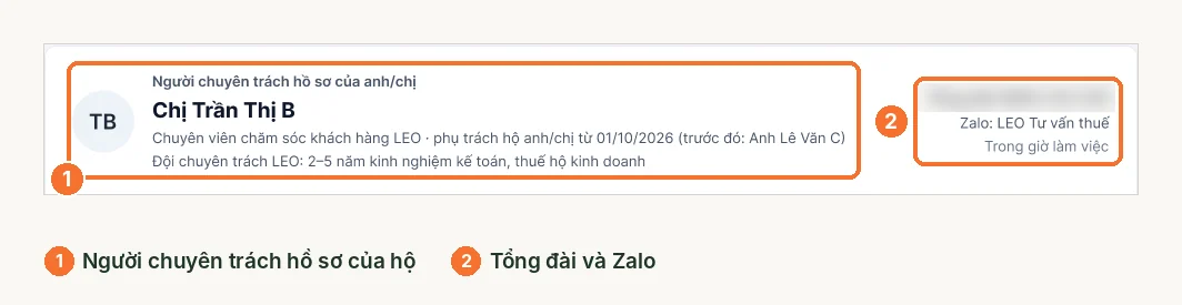 Khối người chuyên trách hồ sơ của hộ và số tổng đài trong mục Tư vấn thuế
