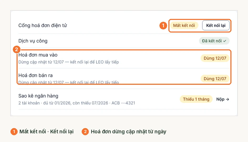 Khối nguồn dữ liệu báo cổng hóa đơn điện tử mất kết nối, hóa đơn dừng cập nhật