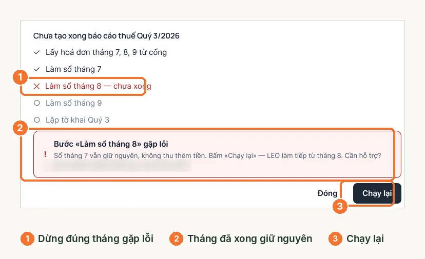 Báo lỗi khi làm sổ tháng 8 trên LEO, tháng 7 giữ nguyên, nút chạy lại