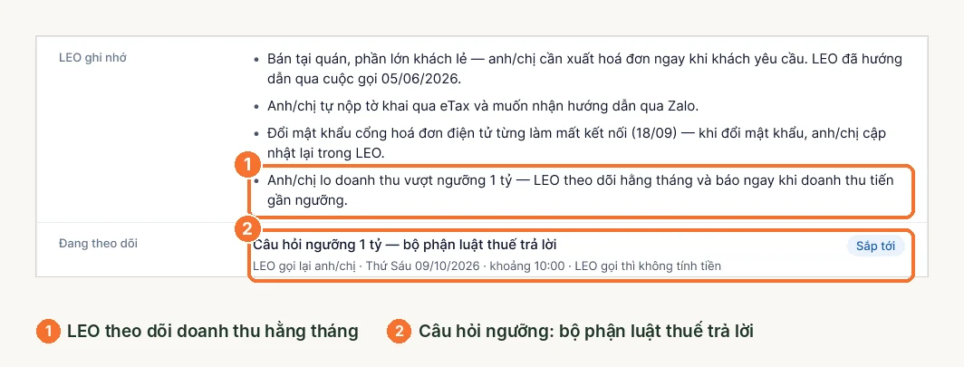 Mục LEO ghi nhớ và đang theo dõi về ngưỡng doanh thu 1 tỷ trong Tư vấn thuế