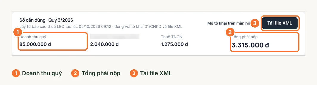 Khối số cần dùng quý 3 trên LEO: doanh thu quý, tổng phải nộp và nút tải file XML