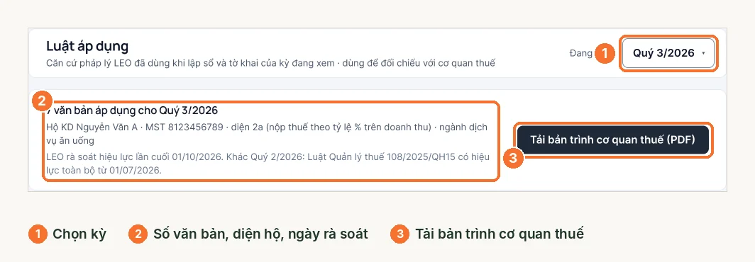 Đầu trang Luật áp dụng trên LEO: chọn kỳ, số văn bản, diện hộ và nút tải bản PDF