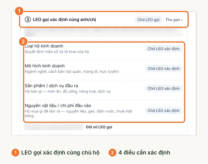 Phần LEO gọi xác định cùng chủ hộ với 4 điều cần xác định khi xác thực tài khoản
