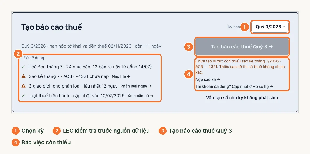 Khối Tạo báo cáo thuế với kỳ báo cáo, danh sách LEO sẽ dùng và thông báo còn thiếu sao kê