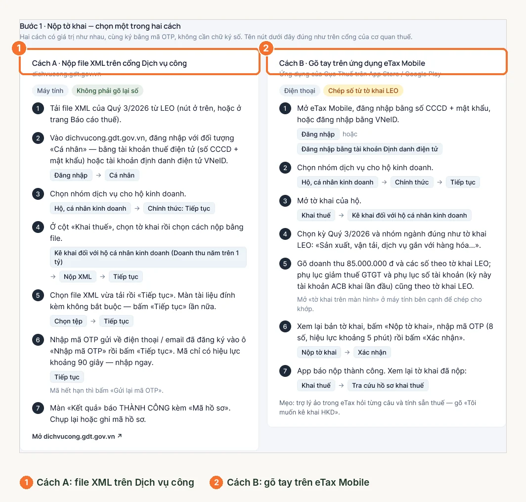 Hai cách nộp tờ khai: file XML trên cổng Dịch vụ công và gõ tay trên eTax Mobile