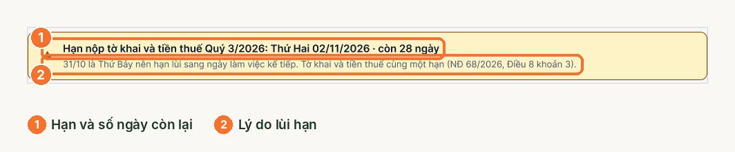 Dải hạn nộp tờ khai quý 3/2026 trên LEO ghi lùi sang thứ Hai 02/11/2026