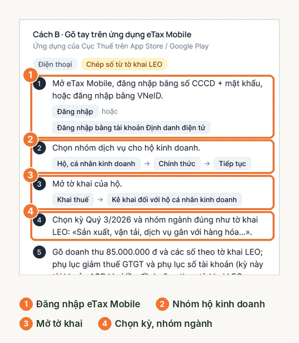 Các bước 1 đến 4 nộp tờ khai trên eTax Mobile trong hướng dẫn của LEO