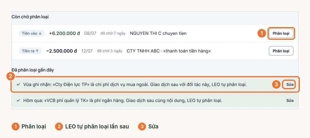 Danh sách còn chờ phân loại và đã phân loại gần đây với nút sửa