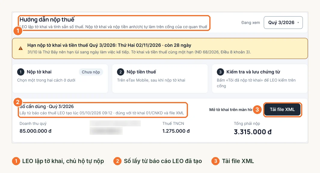 Mục Hướng dẫn nộp thuế: LEO lập tờ khai, chủ hộ tự nộp, khối số cần dùng và nút tải XML – phần mềm LEO làm gì