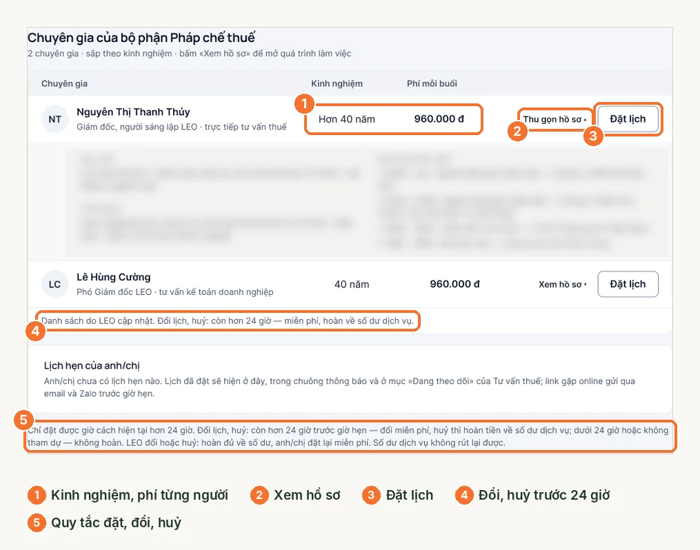 Danh sách chuyên gia bộ phận Pháp chế thuế LEO với kinh nghiệm, phí và nút đặt lịch