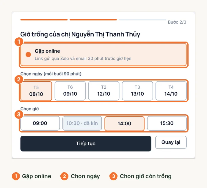 Bước 2 đặt lịch: gặp online, chọn ngày và giờ trống của chuyên gia