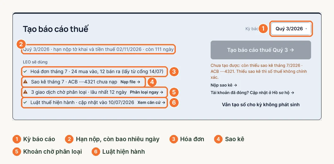 Trang tạo báo cáo thuế quý 3 trên LEO với khối LEO sẽ dùng và nút tạo báo cáo