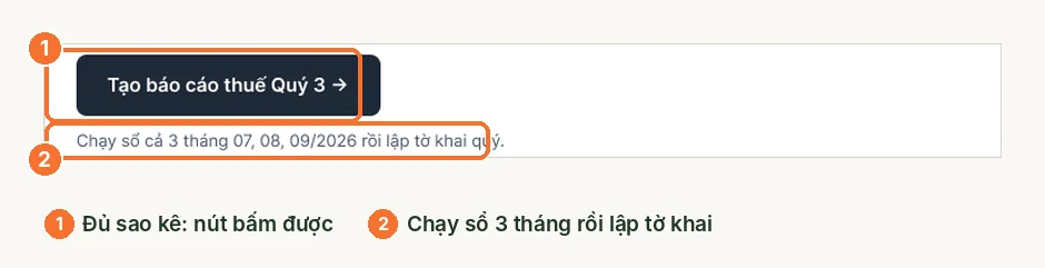 Nút tạo báo cáo thuế quý 3 bấm được khi đã đủ sao kê