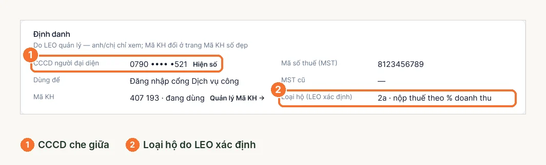 Khối định danh hồ sơ hộ: CCCD che giữa và loại hộ do LEO xác định