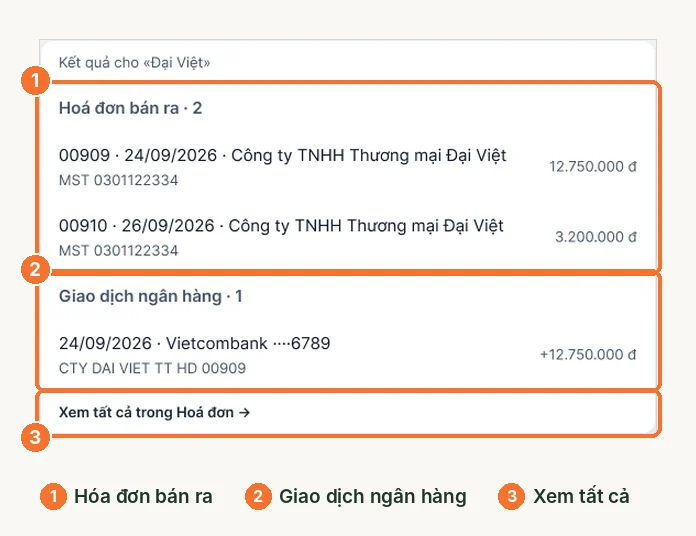 Kết quả tìm Đại Việt: hóa đơn bán ra và giao dịch ngân hàng