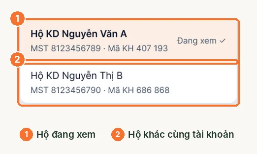 Danh sách hộ của tài khoản khi bấm chọn hộ
