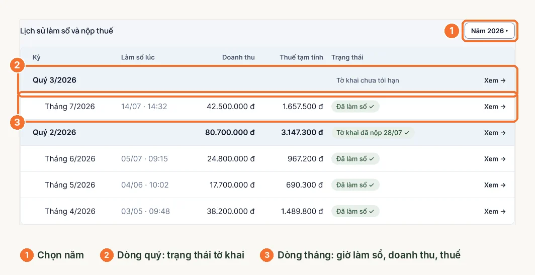 Bảng lịch sử làm sổ và nộp thuế năm 2026 trên trang chính