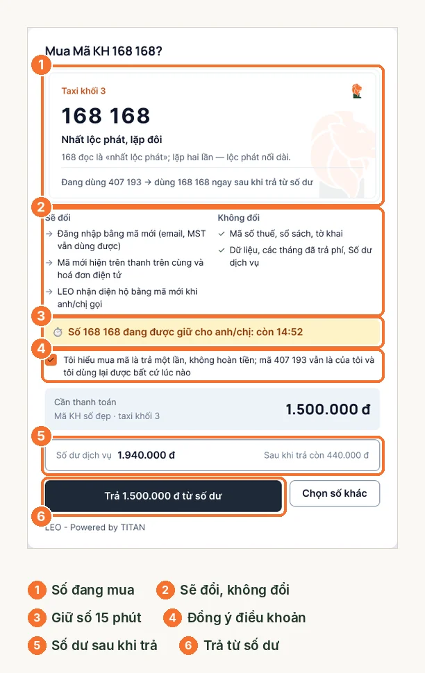 Phần sẽ đổi và không đổi khi dùng mã KH mới