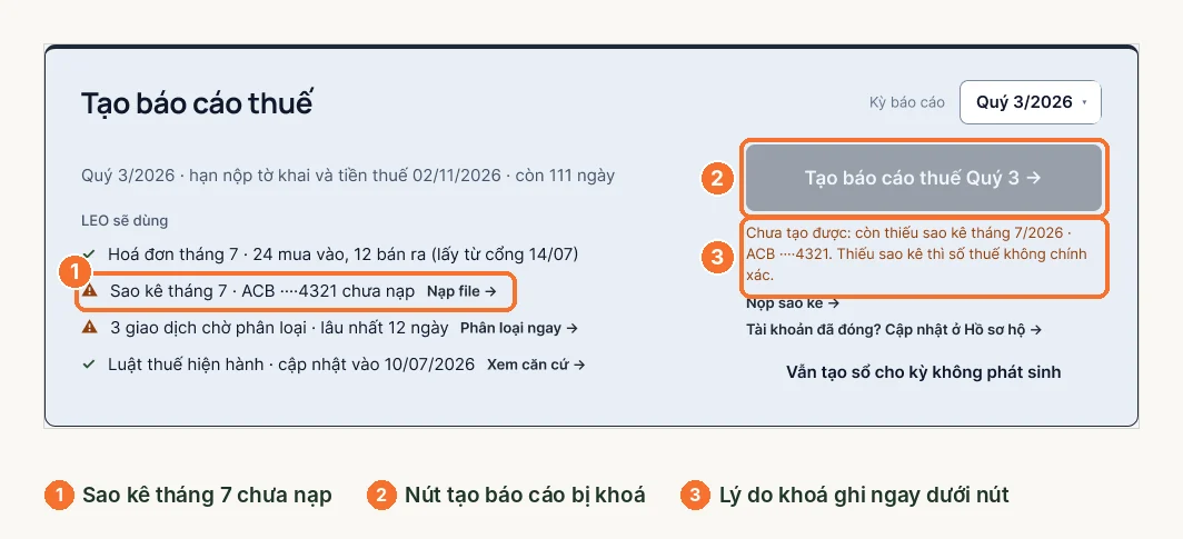 Trang Tạo báo cáo thuế LEO với nút tạo báo cáo bị khóa vì thiếu sao kê tháng 7